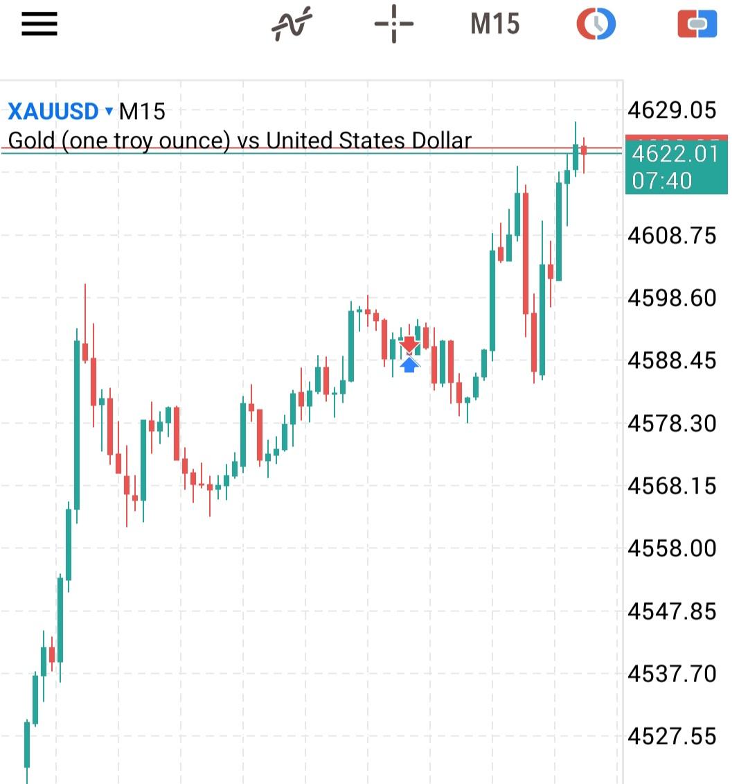 XAUFocus's tweet photo. Didn’t lose. Didn’t win.
Just emotionally damaged at break-even.”
#XAUUSD #GoldTrading #goldgod #GOLDONLY https://t.co/Jt1pP1KwoA