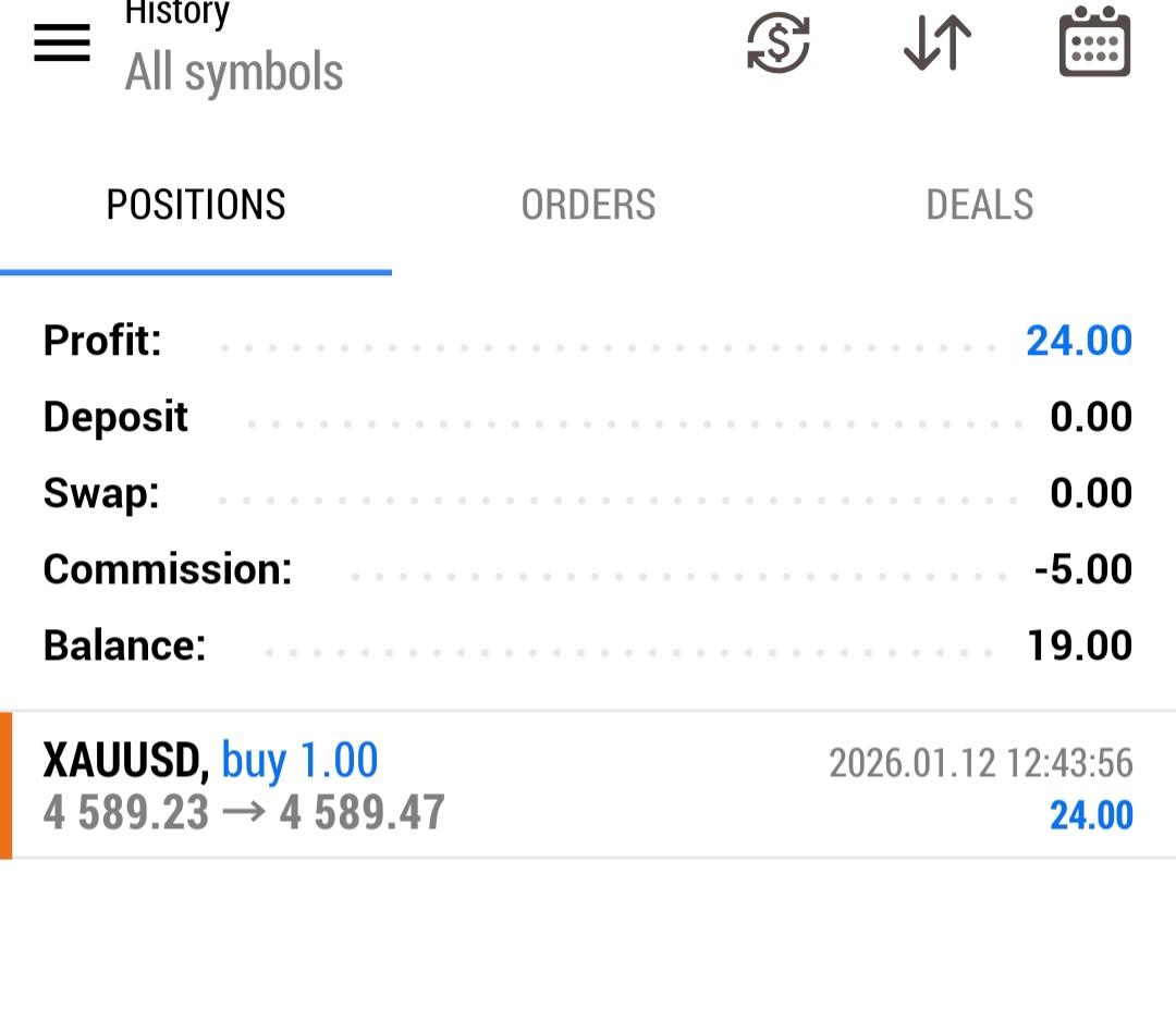 XAUFocus's tweet photo. Didn’t lose. Didn’t win.
Just emotionally damaged at break-even.”
#XAUUSD #GoldTrading #goldgod #GOLDONLY https://t.co/Jt1pP1KwoA