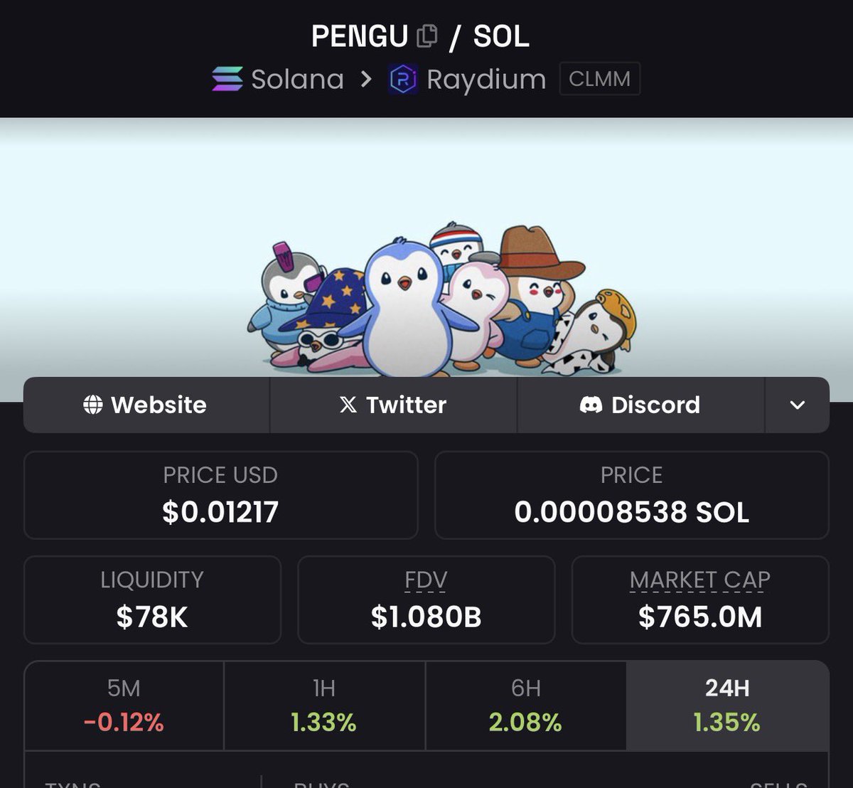CryptoYeezussss's tweet photo. But which one is most undervalued? $POLLY or $PENGU? 👀 https://t.co/XpqJrl7xPa