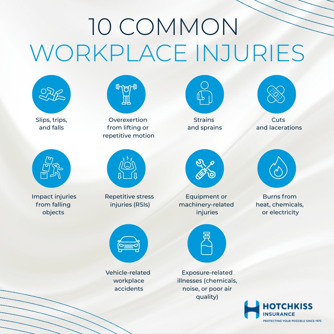 hiallc's tweet photo. Workplace injuries can happen anywhere—but many are preventable with the right safety practices and coverage. 🦺

Learn the most common risks and how proper insurance keeps your team safe: https://t.co/7N7PO4dGdv

#HotchkissInsurance #WorkplaceSafety https://t.co/mDN73hjWug
