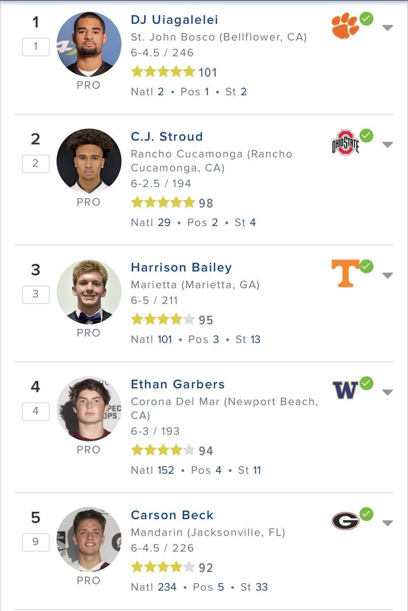 CoachCigsCig's tweet image. Brother, Stroud plays in his 47th NFL game tonight. #iufb