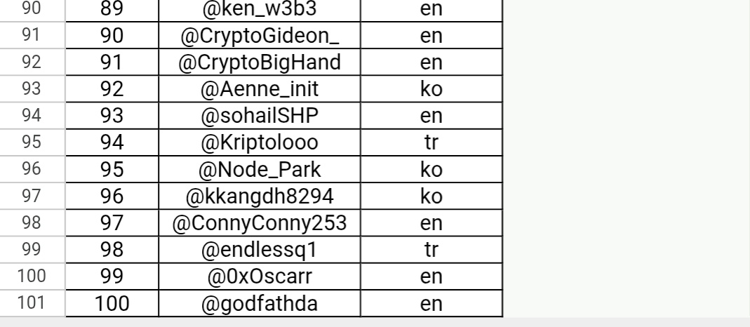 gODFATHDA tweet media