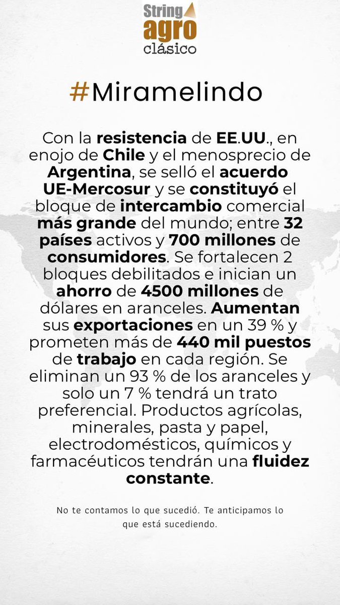 String agro tweet media