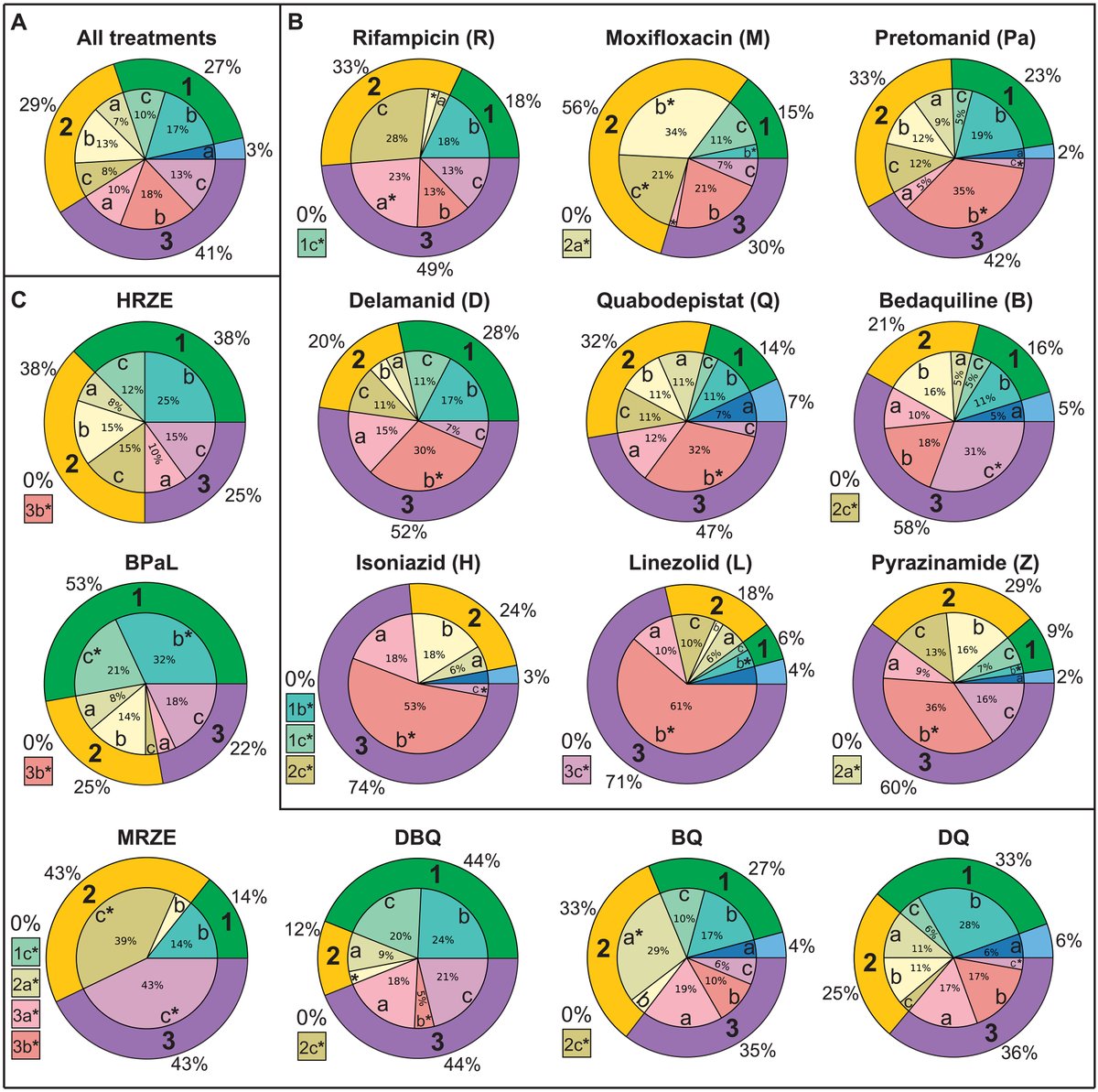 Science Translational Medicine tweet media