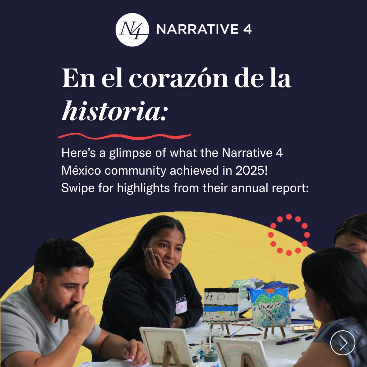 Narrative 4 tweet media