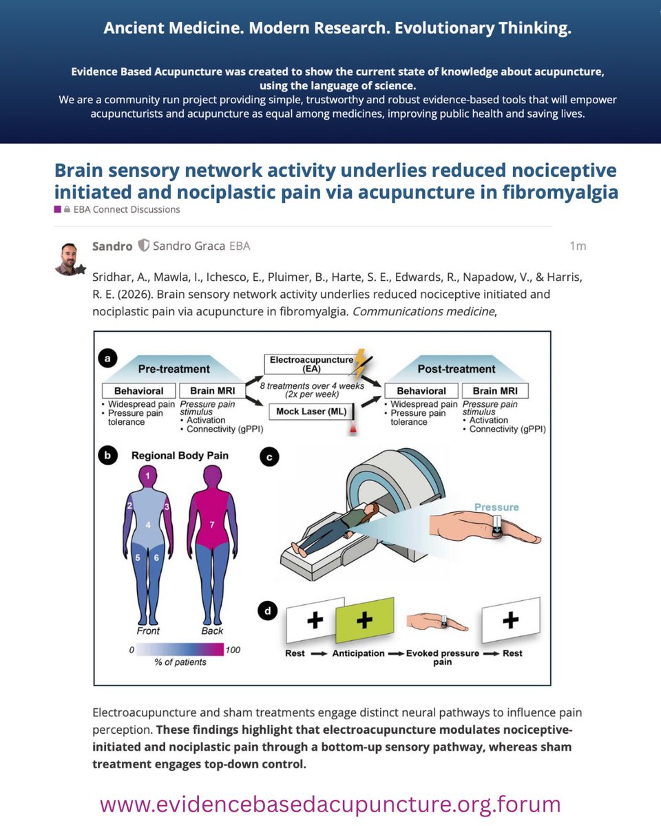 Evidence Based Acupuncture tweet media