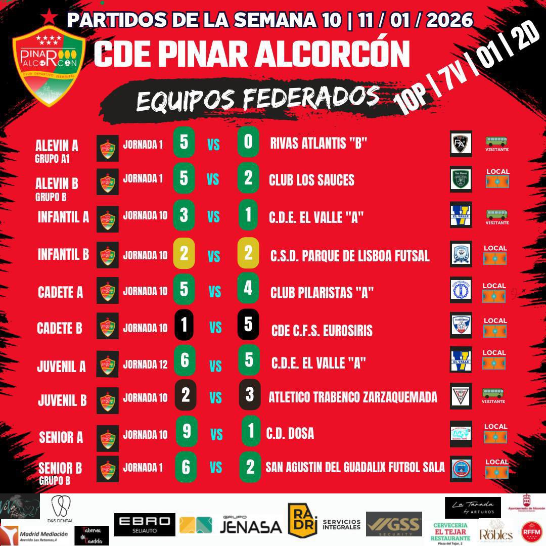 PINAR ALCORCÓN tweet media