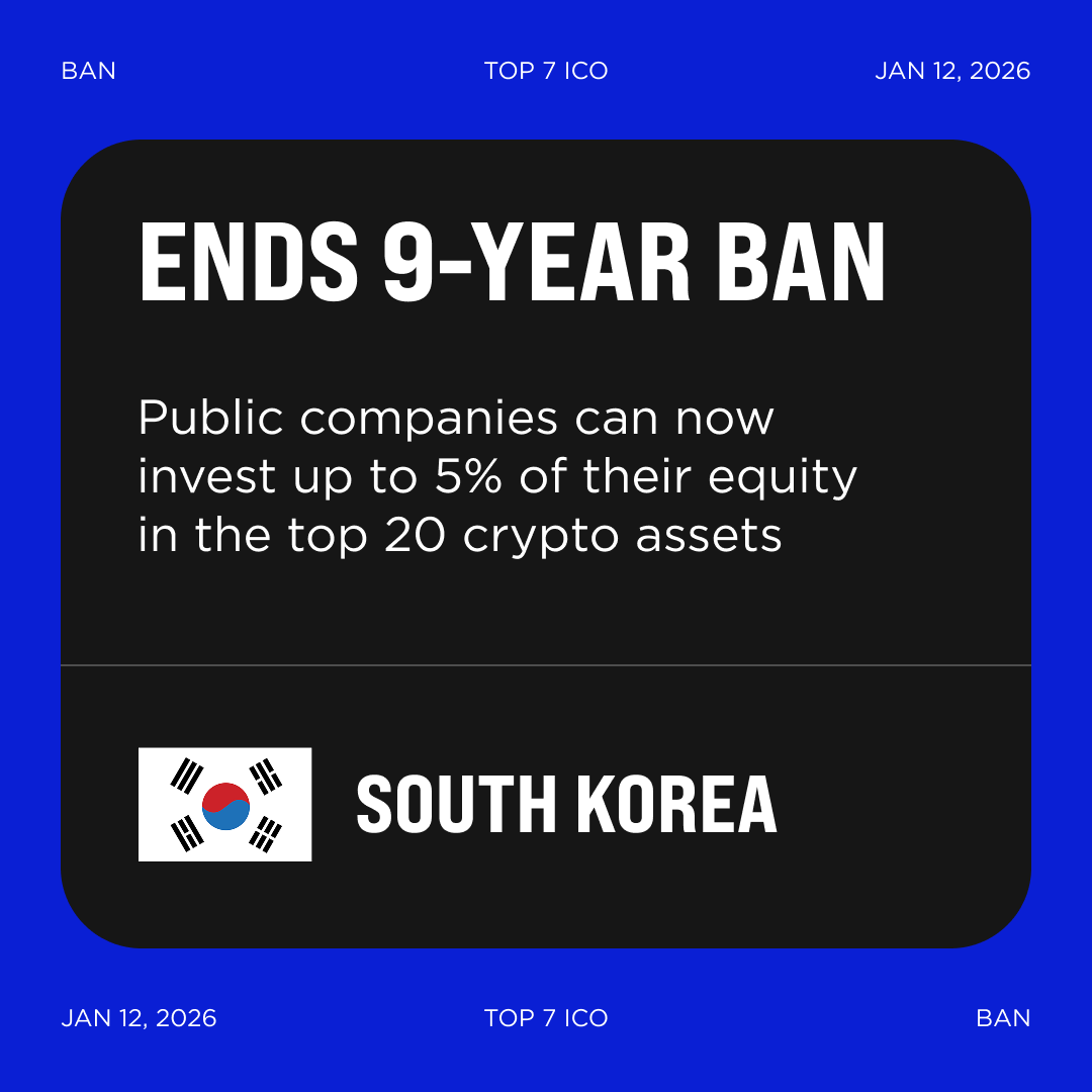 South Korea lifts 9-Year Ban, allows Companies to Invest Up to 5% of Equity  in Crypto Assets The Financial Services Commission (FSC) will now allow  public companies and professional investors to allocate