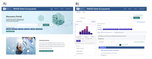 ASMicrobiology's tweet photo. Valuable data sets are often overlooked because they are difficult to locate. The NIAID Data Ecosystem Discovery Portal provides a centralized, searchable interface that empowers users with varying technical expertise to find and reuse data. #mSystems: https://t.co/JYao1zXLjD https://t.co/AwxyxDYFbx