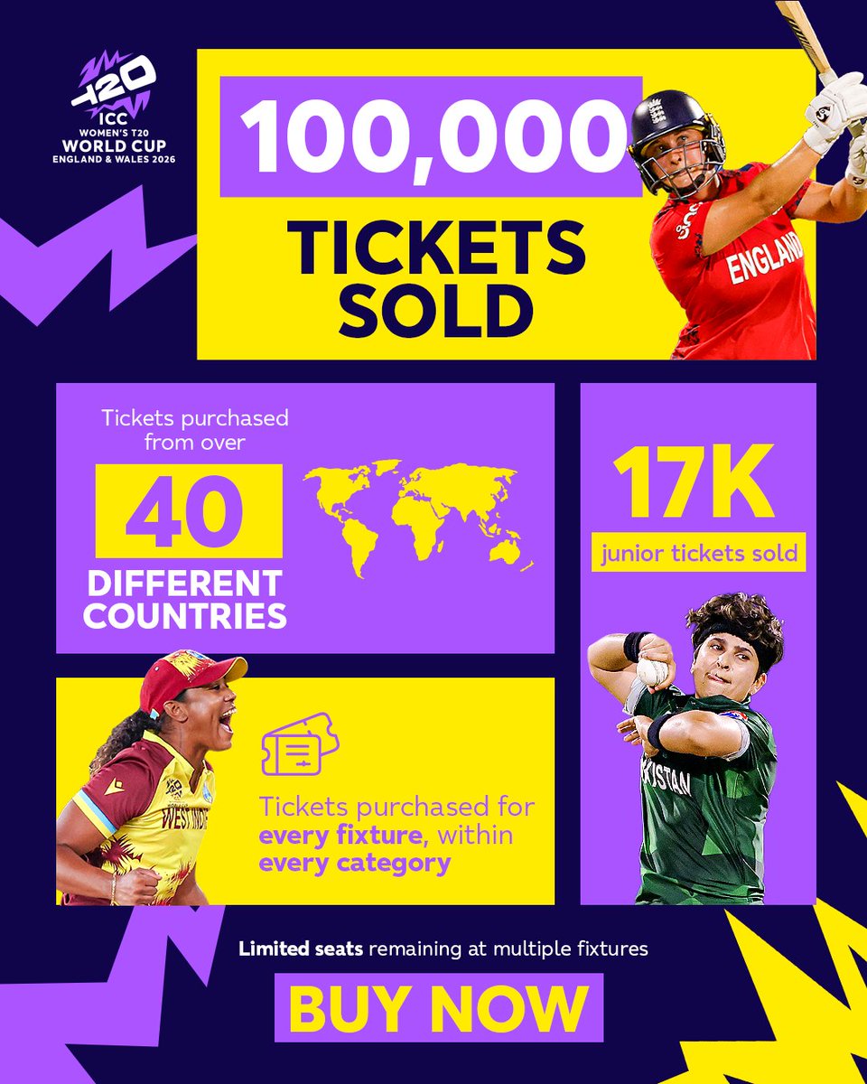 UtilitaBowl's tweet photo. 100,000 tickets sold. A statement, not a statistic. 😎

The Women’s World Cup is calling, and fans are answering in record numbers. 💯
Be there. Be loud. Be part of something unforgettable.

Get your tickets before they're gone: https://t.co/5O2u77KNes https://t.co/EJARMzFHDL