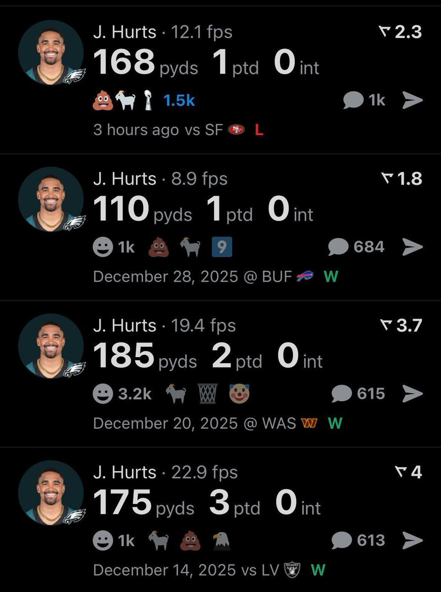 Jalen Hurts put up Puka Nacua numbers for a month