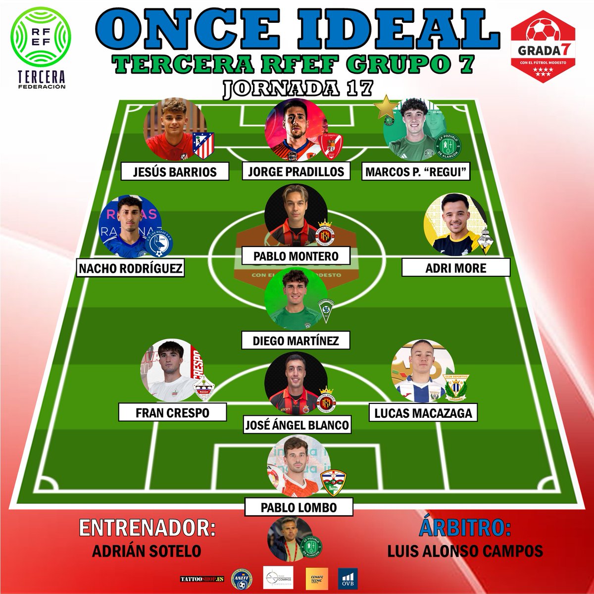 ONCE IDEAL| Os dejamos el #OnceIdeal de la jornada 1️⃣7️⃣ en el Grupo 7⃣ de Tercera RFEF con los más destacados del fin de semana 👇🏻

👨🏻‍🏫 ENTRENADOR: Adrián Sotelo <a href="/adriansferrer/">Adrián Sotelo Ferrer</a> (CF Pozuelo)

⚖️ ÁRBITRO: Luis Alonso Campos

🔝 JUGADOR ⭐: Marcos Pérez "Regui" (<a href="/Cfpozuelo/">CF Pozuelo</a> )