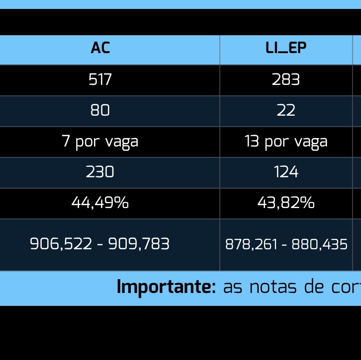 barbara É MED UFPR 🩺 tweet media