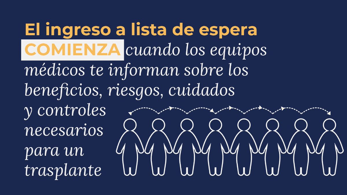 incucaioficial's tweet photo. ✅ Para ingresar en lista de espera tenés que conversar con tu equipo médico sobre la posibilidad del trasplante y dar tu consentimiento. https://t.co/vjJxWpuT4V