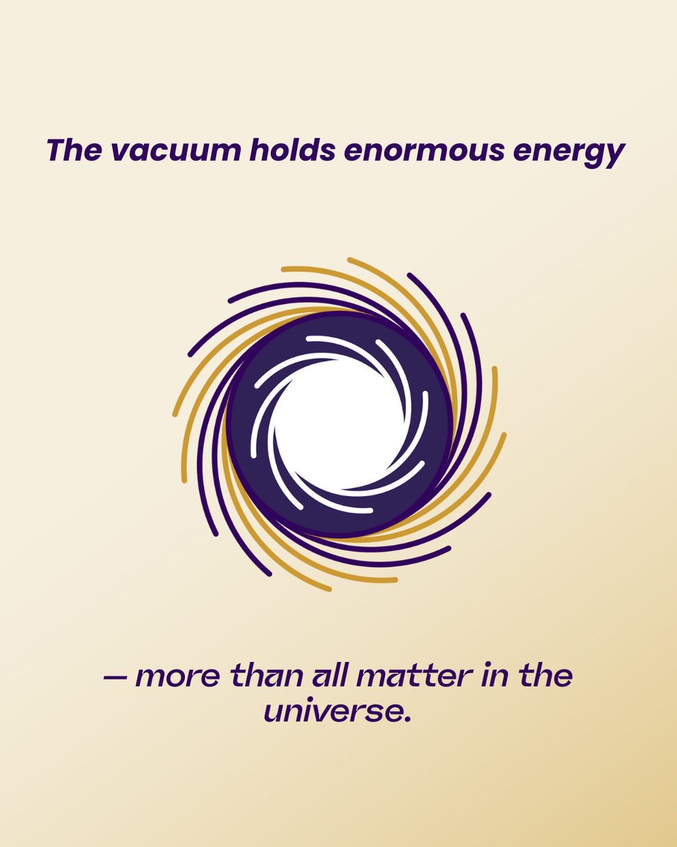 NassimHaramein's tweet photo. You've seen E=mc² a thousand times.
But what IS mass?
Einstein said mass equals energy. He didn't say where it comes from.
Answer: geometry. The proton filters vacuum energy through two horizons. What survives = its mass.
No free parameters.
Share if this lands. https://t.co/nPOIehyNeD