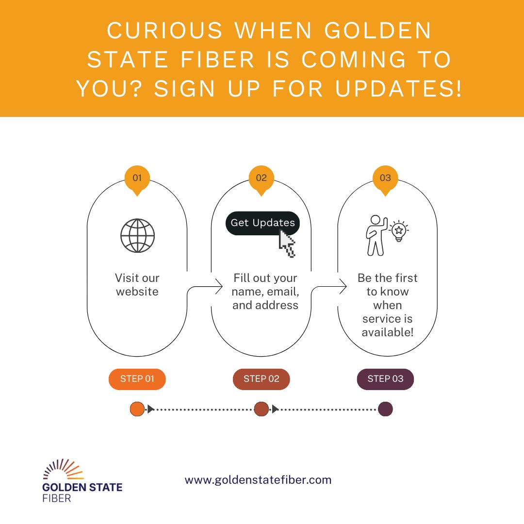 GStateFiber's tweet photo. Looking for fast, reliable internet in California? Look no further... Sign up for updates and be the first to know when Golden State Fiber is available in your neighborhood.💫

#GoldenStateFiber #Connectivity #FastInternet #Reliable #ConnectingCalifornia https://t.co/2DODF1UvwO