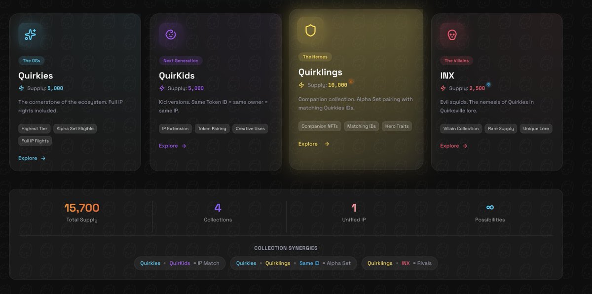 Quirkies tweet media