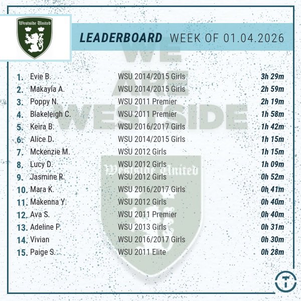 Westside United FC tweet media