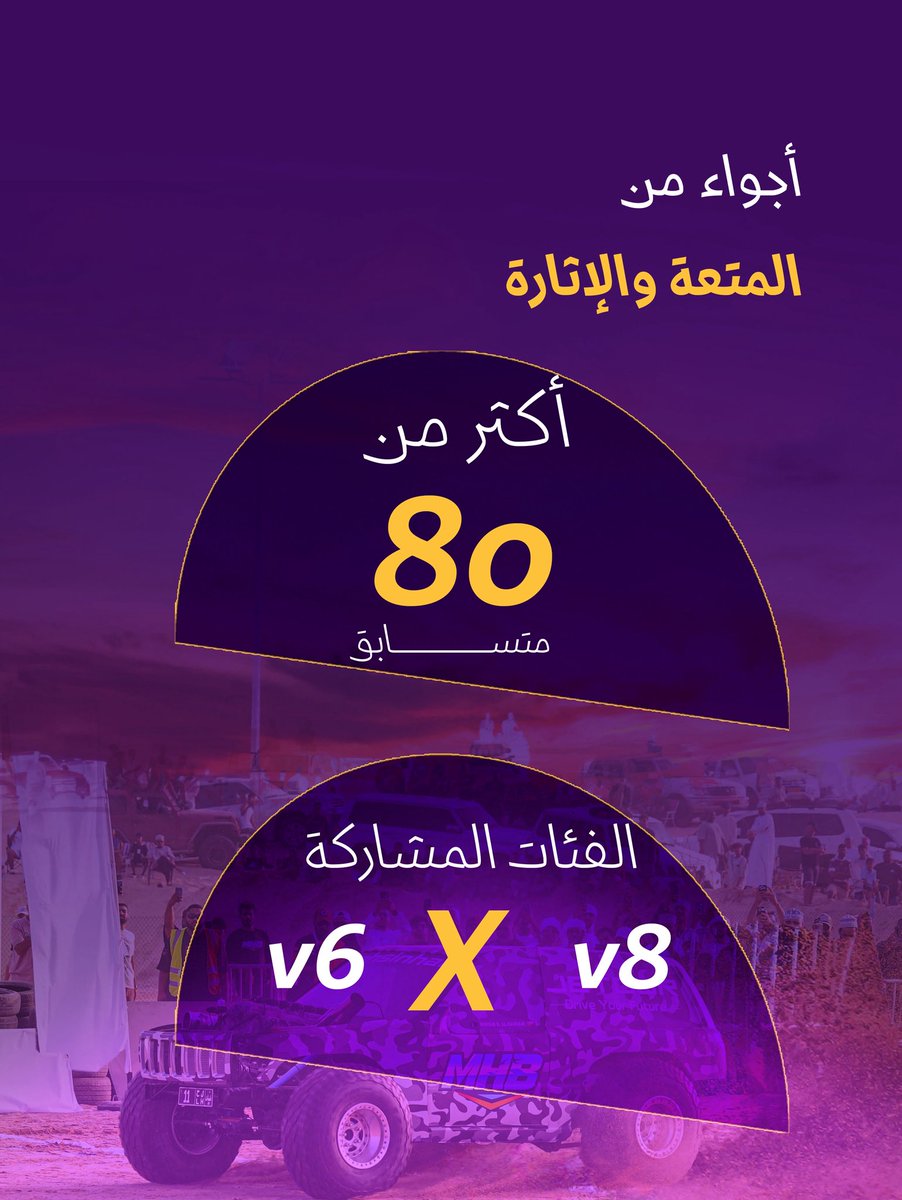 Dhofar_official's tweet image. جاهزين للمتعة والإثارة؟ 
تحدّي صعود التل لسيارات الدفع الرباعي ضمن فعاليات #شتاء_حدبين.
حماس واستعراض لقوة المحركات في أجواء تنافسية مليئة بالإثارة.

#ظفار #جرب_شتانا