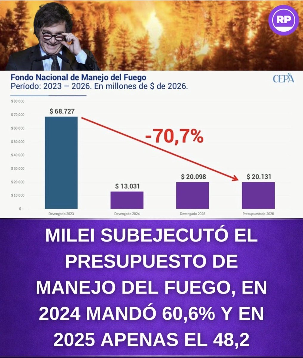 Alberto Fernández tweet media
