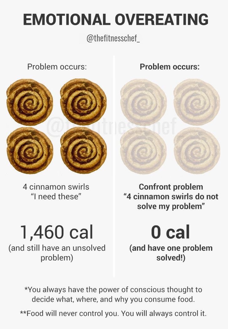 Low Calorie Recipes tweet media