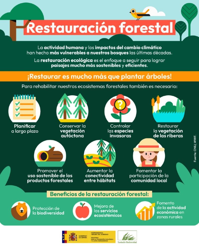 Boadilla Ya (@boadillaya) on Twitter photo 