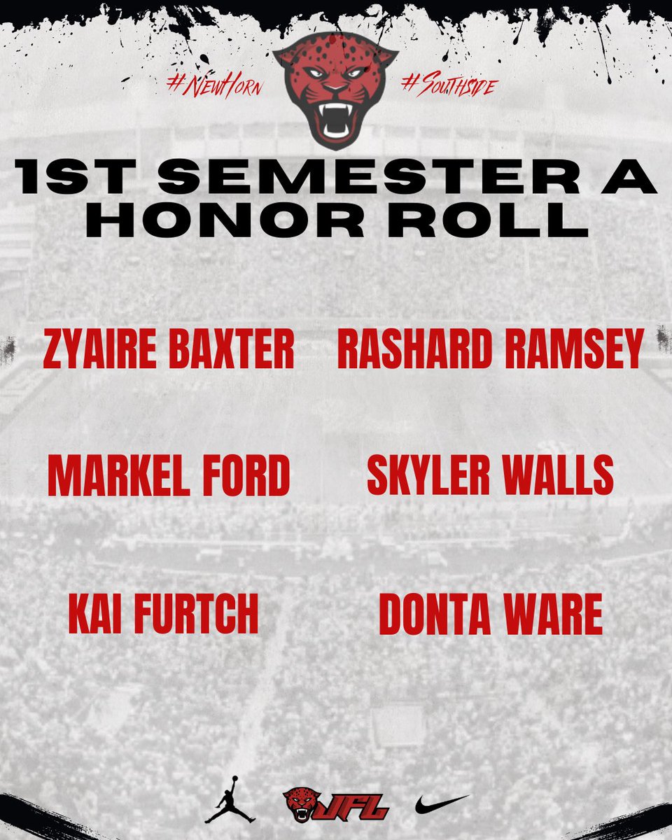 Horn Jags Football tweet media