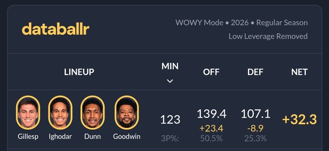 Sam Cooper tweet media