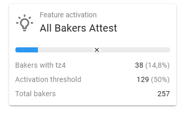 Baking Bad tweet media