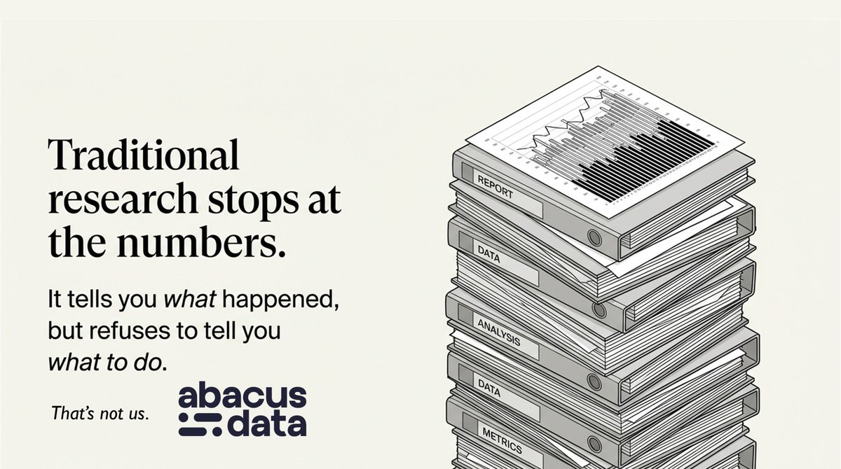 Abacus Data tweet media