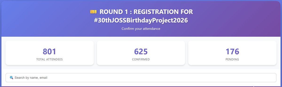 JossWayarofc's tweet image. ทุกคนรักษาสิทธิ์ตัวเอง ยืนยันสิทธิ์กันไวมากกกก 
ขอบคุณสำหรับการตอบรับที่ดีนะครับ 🙏

คืนนี้ผมขอตัวก่อนนะ ใครมีอะไรสอบถาม ดีเอมทิ้งไว้นะครับ
เดี๋ยวพน.มาตอบใหม่เด้อ 

Everyone did such a great job taking care of their own rights and confirming so quickly.
Thank you so much for the…