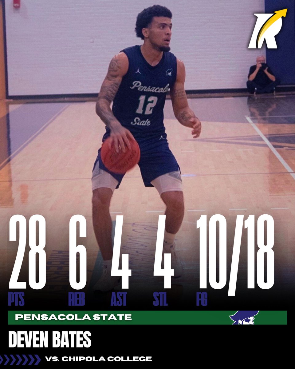 Revocruit JUCO tweet media
