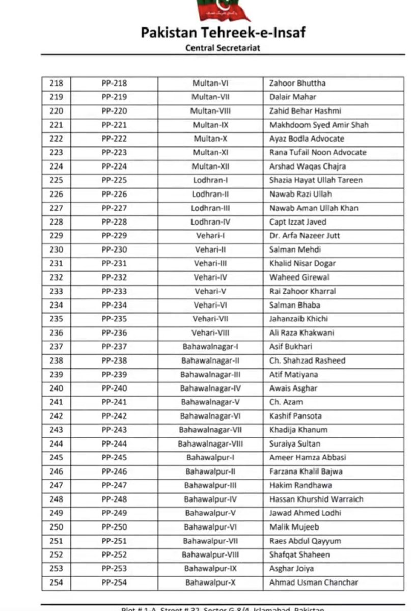Arslan Baloch tweet media