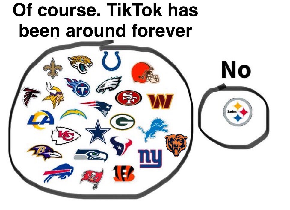 DollarDogNick's tweet image. Have you won a playoff game since TikTok was launched in the United States?

(I really hope today isn’t the last time I can make these graphics)