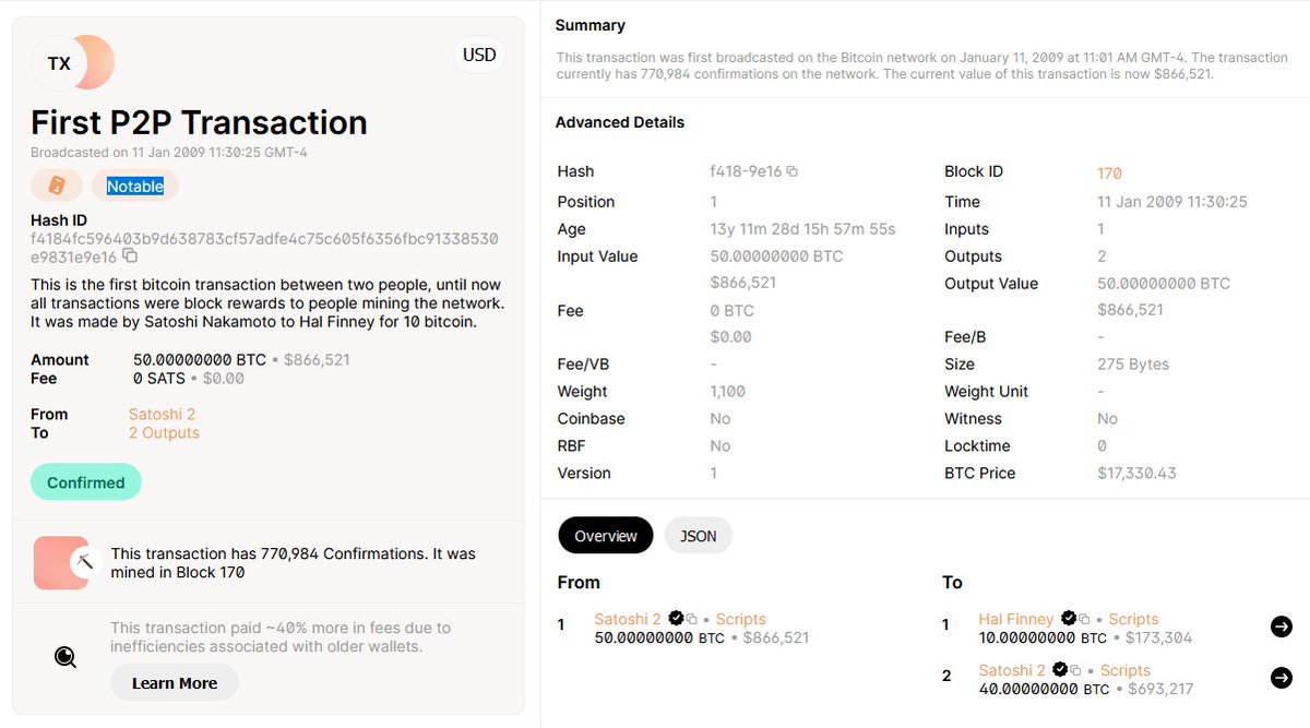 1/3 #Bitcoin just turned 17!🎂 17 years ago, the first Bitcoin transaction  ever happened. #Satoshi #Nakamoto sent 10 BTC to Hal Finney. Back then, it  was an experiment. Today, Bitcoin is a global financial network.