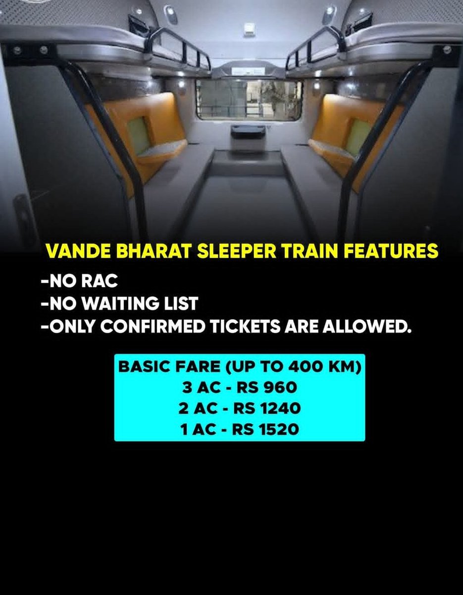 kyash4836's tweet photo. Indian Railway 
Vande bharat sleeper train features
#VandeBharatSleeper #IndianRailways https://t.co/mc1smlG801
