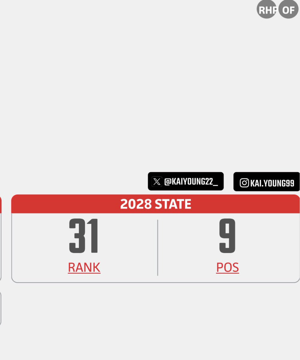 Kai Young tweet media