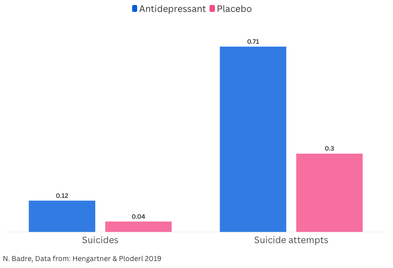 Nicolas Badre tweet media