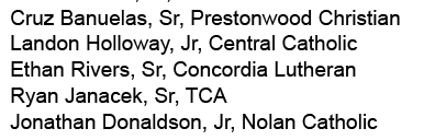 The Private School Top Players in Division I

See the complete top 25 players in DI, plus every other division in the preseason magazine:

txhighschoolbaseball.com/onlinestore/
Get the bundle to save money!

<a href="/Cruzmissile25/">Antonio CRUZ Banuelas</a> <a href="/EthanRiver89197/">Ethan Rivers</a> <a href="/RyanJanacek/">Ryan Janacek</a> <a href="/JDonaldson_13/">Jonathan Donaldson</a>