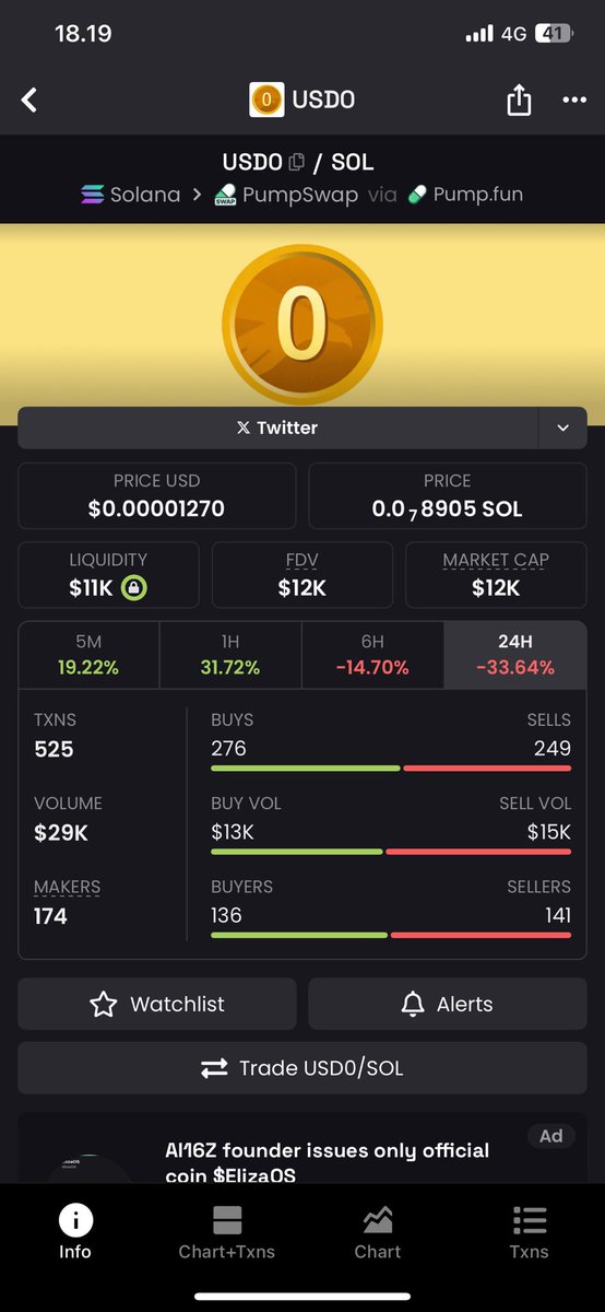 pf cabals please crime this 😭

3FLRqdMrk9ARFosNejqEKMveum6hWhNMqZysAqKcTq2q