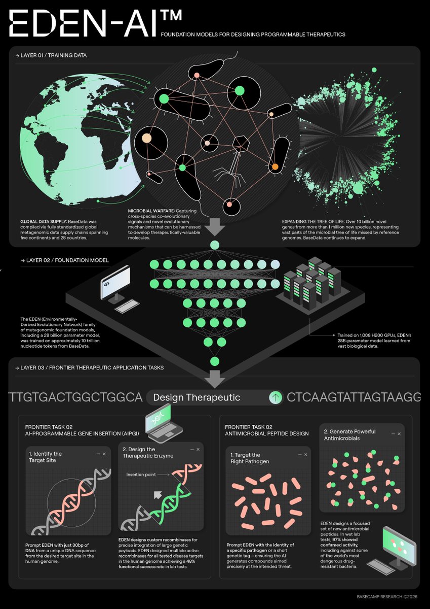 César de la Fuente tweet media