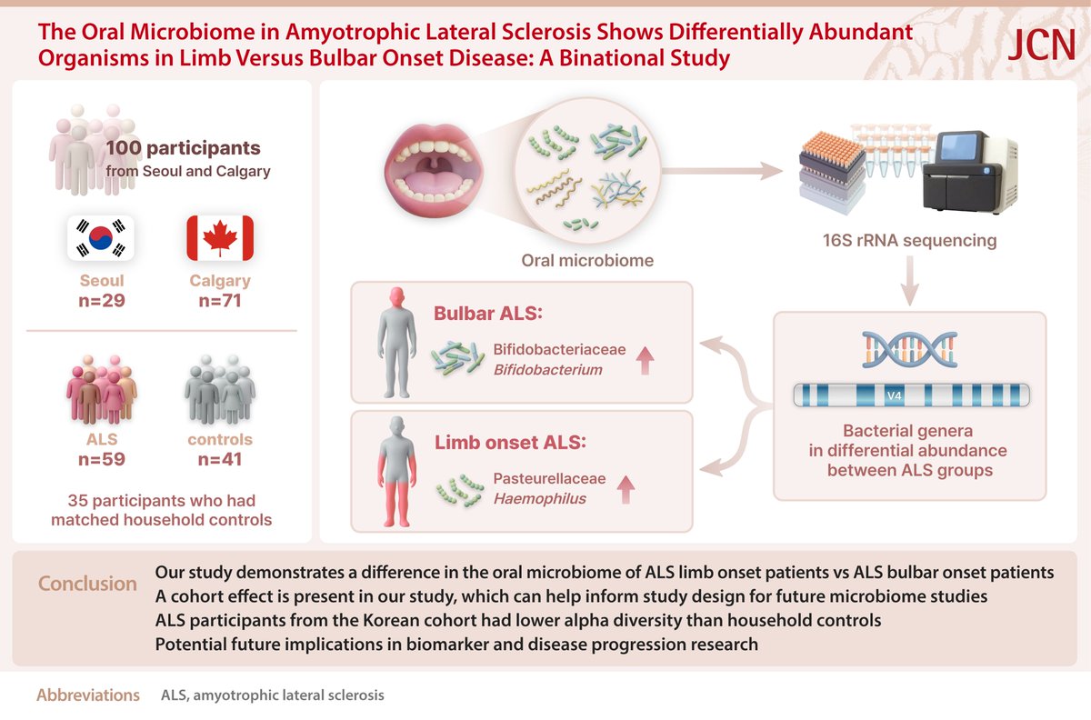 Gerald Pfeffer tweet media