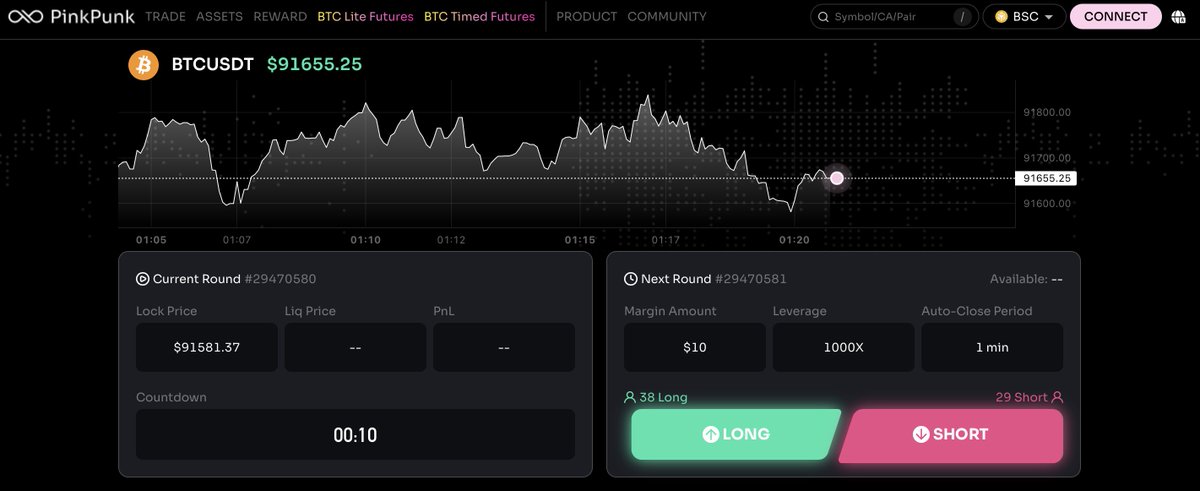 PinkPunk tweet media