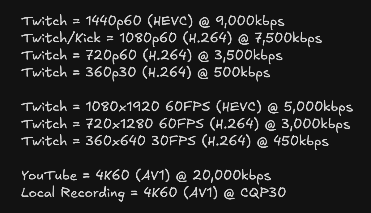 nuttylmao's tweet image. Continuing my Twitch Enhanced Broadcasting testing.

Currently have 9 encodes running on a single PC setup.

• Twitch @ 7 different resolutions
• Kick @ 1080p (recycled from Twitch)
• YouTube @ 4K
• Local recording @ 4K

OBS:
• 86 scenes
• 332 sources

Safe to say — that…