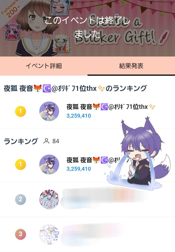 syuto_Reality's tweet photo. オリギフ1位入賞thx✨
『konkon狐-#2』  

ライバー：夜狐夜音🦊☪️
所属グループ：ANIMA III

とても良い思い出となりました📷´-
1位で始まり1位で終われてうれし🥰
これからも沢山思い出作ってこうね！

#オリギフ  #REALITY 
#あにすり  #狐月夜 https://t.co/zyIFfs7JL7