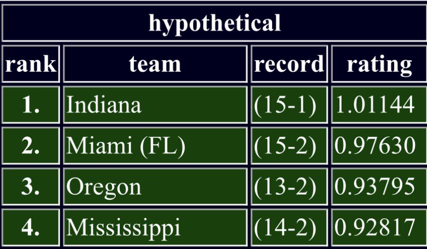 RedditCFB tweet media