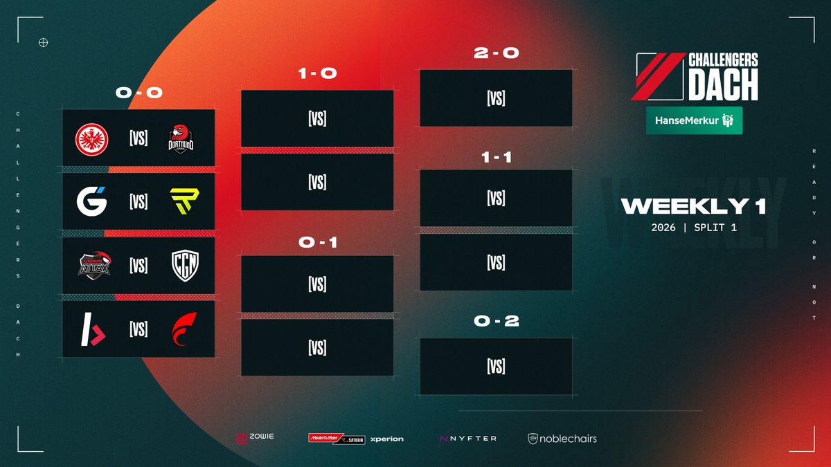 Watchparty mit Coach @bigsennyy 

