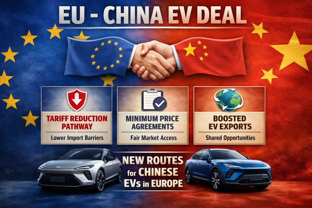 jan_dekkers's tweet image. For the past six months, $NIO investors weren’t “wrong” about Chinese EVs — they were outplayed.

China’s financial institutions quietly reduced and paused EV subsidy support, not because demand collapsed or technology failed, but because capital wanted cheaper entry. The result…