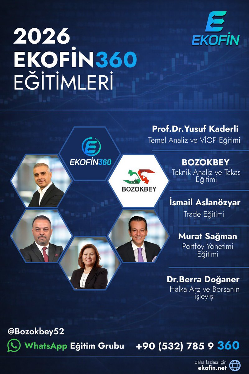 Bozokbey52's tweet photo. 2026’nın İlk Çeyreğinde Ekofin360 Eğitimlerinde “ENLERİN BULUŞMASI”

@Ekofin_net 

Temel Analiz ve VİOP Eğitimi: Türkiye finans akademisinin duayen ismi Prof. Dr. Yusuf Kaderli @Yusuf_Kaderli 

Trade Eğitimi: FX Dünya Getiri Şampiyonu İsmail Aslanözyar @Aslanozyar 

Varlık & Portföy Yönetimi Eğitimi: İsabetli öngörüleriyle “Ekonominin Kahini” Murat Sağman @muratsagman 

Halka Arz & Borsanın İşleyişi Eğitimi: Sermaye piyasalarında 40 yıllık tecrübe Dr. Berra Doğaner @Berra_Doganer 

Teknik Analiz & Takas Eğitimi: Grafiklerde nokta atışı analizleri ve muhteşem anlatımıyla gönüllere taht kuran Bozokbey @Bozokbey52 

Yurt Dışı Piyasaları ve Strateji Oluşturma Eğitimi kapsamında, ekranlardan alışık olduğunuz sürpriz eğitmenimizle, ayrıca eğitimlerin pekiştirilmesi amacıyla bir yıl boyunca sunulacak WhatsApp desteği ile üyelere özel    https://t.co/V9aV0m7TSo yıllık üyeliği ücretsiz olarak tanımlanacaktır.

Finans dünyasında fark yaratmak isteyenler için, tek çatı altında, en güçlü eğitim kadrosu!

@Ekofin_net 

#ekofin #ekofin360 #temelanaliz #egitim #borsa #Borsaİstanbul #trade