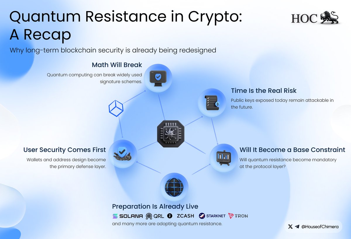 The direction is becoming clear. 🔹 Security shifts from optional to  foundational 🔸 Chains without upgrade paths face risk 🔹 Wallet standards  will continue to evolve 🔸 Cryptographic agility becomes a core